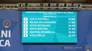 varie foto pagliaricci   simone ferraro lup08229 copia 